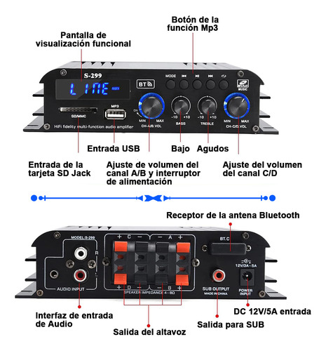 Amplificador De Audio Hifi Estereo Bluetooth Bt/aux/rca/tf/usb/sd/mp3 4.1 Canales 800 W Alta Potencia Para Casa Ampliamente Compatible Con Mando A Distancia Con Interfaz Para Subwoofer S-299