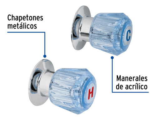 Juego De 2 Manerales Acrílico Azul Para Regadera, Basic
