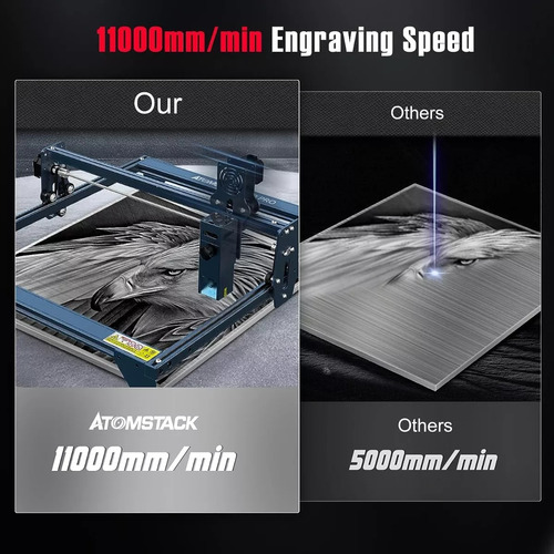 Máquina De Grabado Y Corte Láser Atomstack A10 Pro 10w Cnc
