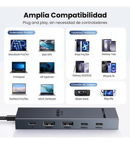 Ugreen Revodok Hub Usb C 6 En 1 10gbps Usb C 3.2 Y Usb-a 3.2