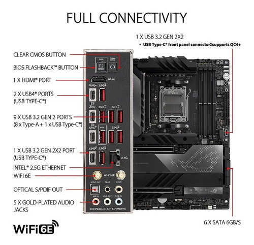 Mb Asus Rog Crosshair X670e Hero Wifi Ryzen 7000 Ddr5-128gb