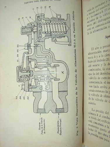 Equipo Del Freno 14-el Locomotoras 1949 (Usado)