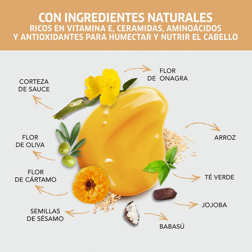 Tratamiento Spray Cabello Sebastian Profesional Potion 150ml