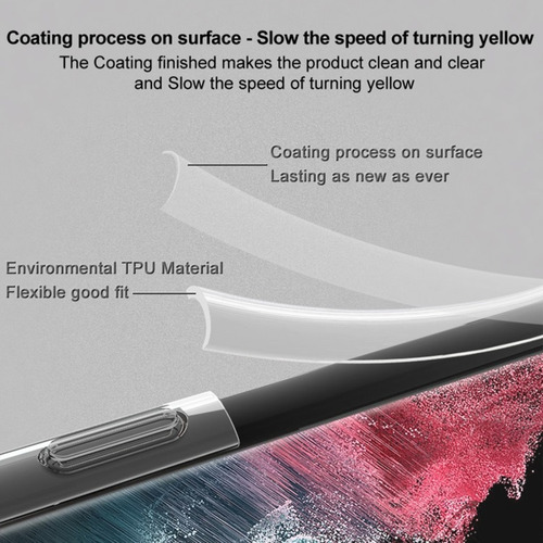 Capa Transparente E Completa Para Samsung M55 5g, Antichoque