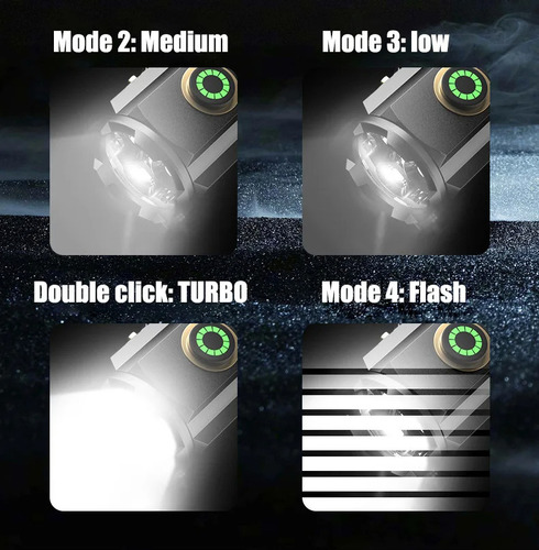 Mini Súper Potente Linterna Flash Lampara Recargable Led