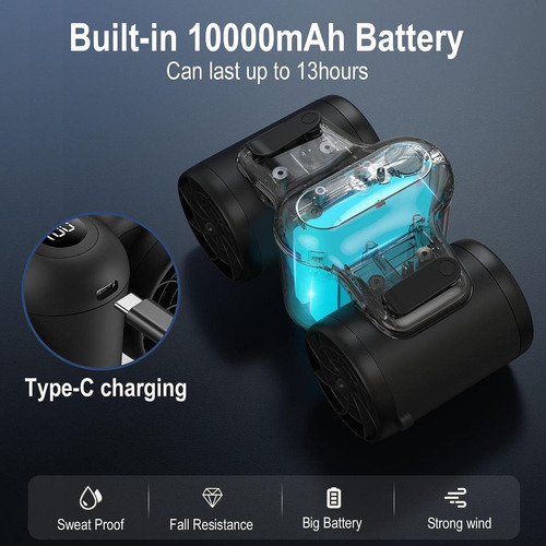 Ventilador De Cintura Con Cordón Para Colgar En El Cuello,