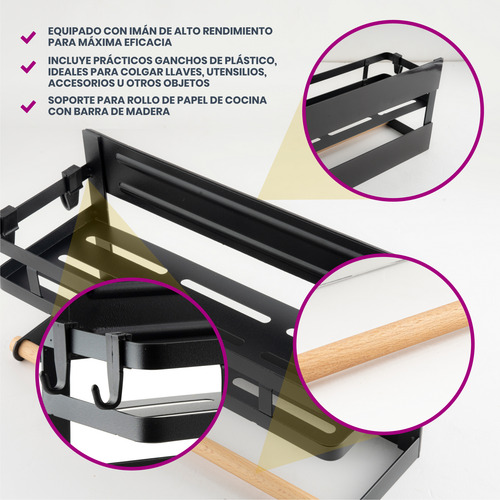 Organizador Magnético Simple Heladera Lavarropa Porta Rollo Negro