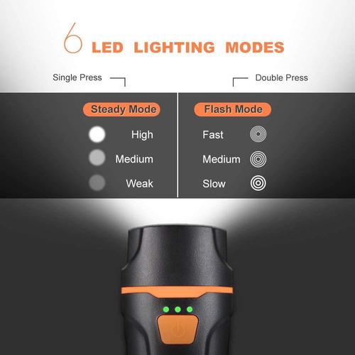 Bicicleta Bicicleta Led Faro Delantero Conjunto Impermeable