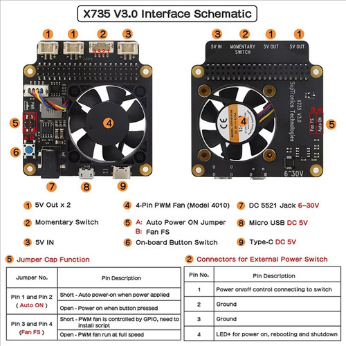 Placa De Expansión De Almacenamiento Hdd/ssd X825 V2.0 De 2,