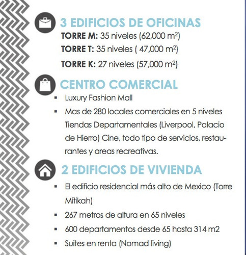 Imagen 15 de 16 de Oficina En Renta , Torre Mitikah , Ofic.4 300m2 , $31.00