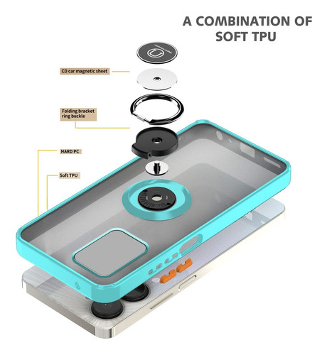 Funda Para Oppo Uso Rudo Con Anillo Metalico+2mica