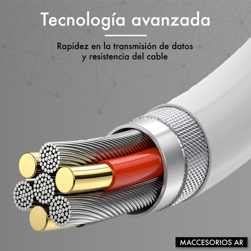 Imagen 4 de 10 de Cargador Usb + Cable Lightning Compatible iPhone