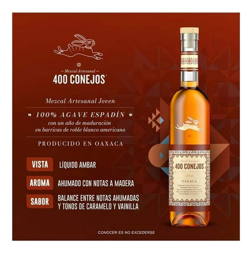 2 Pzs Mezcal 400 Conejos Añejo 700 Ml