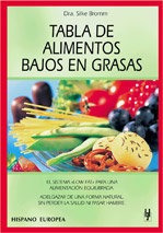 Libro Tabla De Alimentos Bajos En Grasas - Bromm, Silke