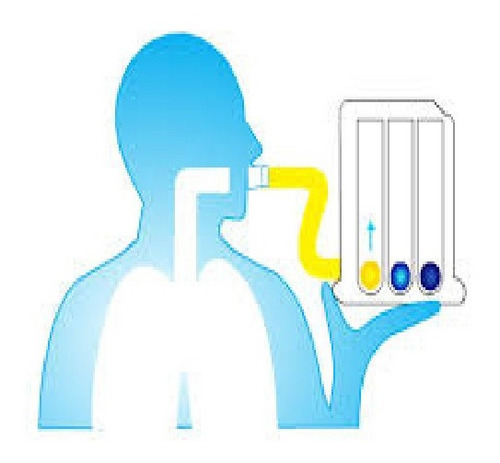 Imagen 2 de 6 de Inspirometro Incentivo Ejercitado Pulmonar Tri-flo Ii Hudson