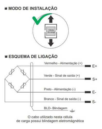 Célula S 100 Para Balança 2124 Toledo Ou Sistemas De Pesagem