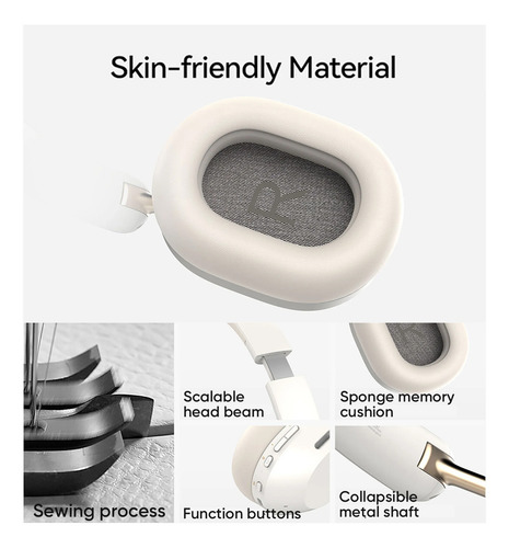 Realme Buds H1 Techlife H1 Hi-res Audio Espacial 43d Blanco