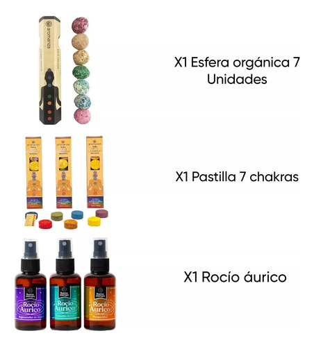 Kit Emprendedor Aromanza/iluminarte 40 Productos. Variedad