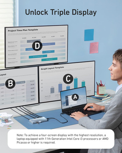 Anker 575 Usb-c Hub (12-in-1, Hdmi Dual, Dp), Estación De Ac