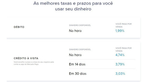 Imagem 4 de 5 de Point Pro 2 - Máquina De Cartão Profissional Imprime Recibo