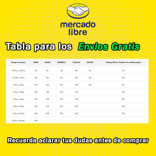 Sócate T8 Tipo Moneda Para Tubo Led 5 Unid.