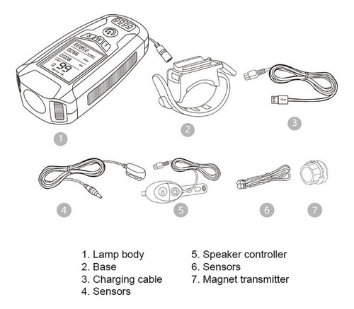 Juego De Lámparas Para Bicicleta Usb Recargable