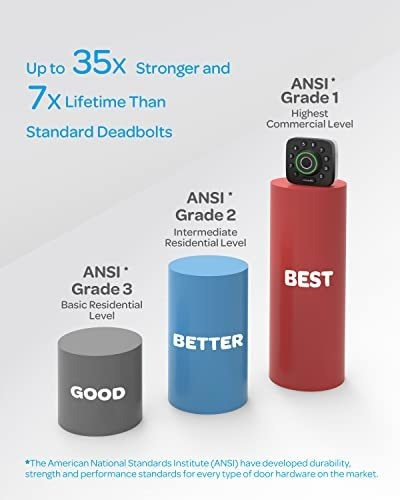 Cerradura Digital Bloqueo Inteligente Z-wave Con Bridge Wifi