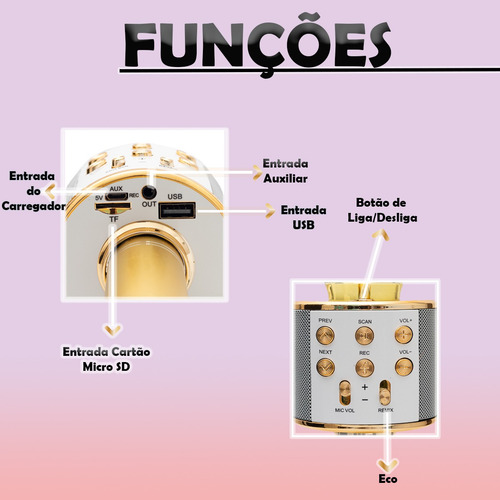 Micrófono Inalámbrico Bluetooth Youtuber Karaoke Colors Para
