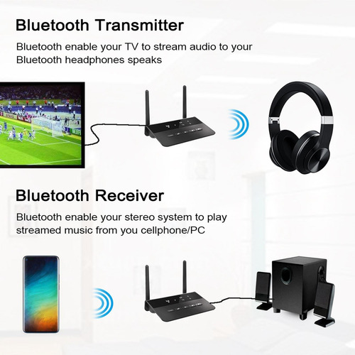 Mb2 Receptor De Transmisor De Para Auriculares Estéreo Bt,