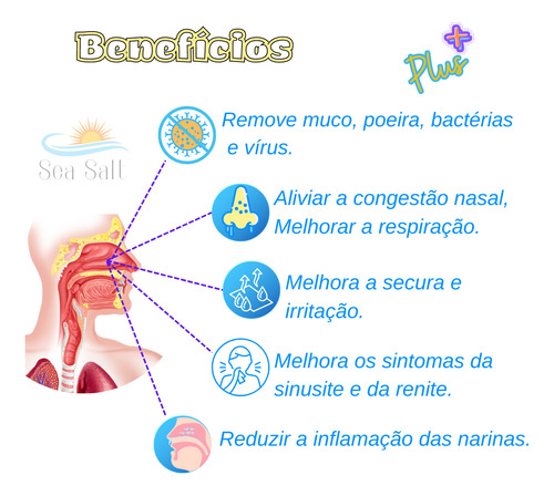Sal Lavagem Nasal Com Bicarbonato De Sodio 100g 3 Unidades