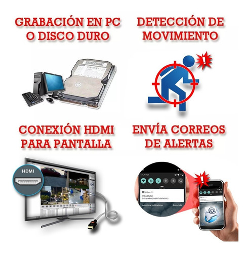 Imagen 3 de 6 de Kit Cctv Circuito Cerrado Video Vigilancia 4 Camaras Bullet