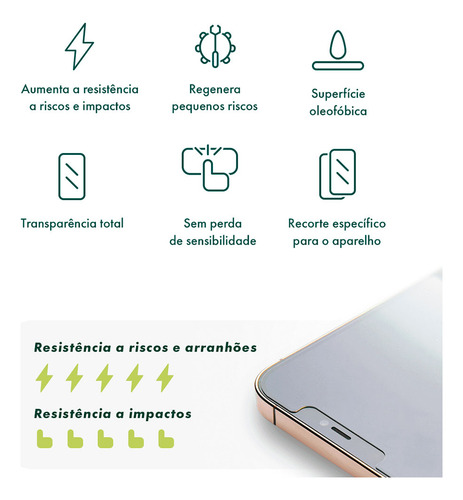 Película Compatível Com iPhone 16 Pro Max Nano Hprime