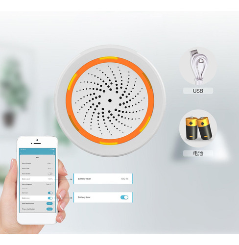 Alarme De Pânico, Alarme Inteligente, Controle Sensor