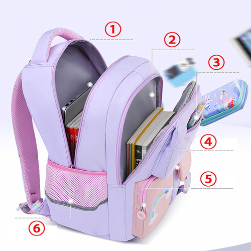 Mochila Escolar Coreana Con Estampado De Arcoíris Para Mujer