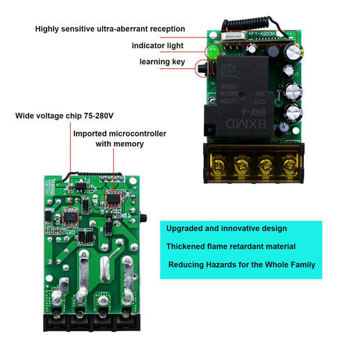 Control Remoto De 433 Mhz, Módulo De Identificación Remota,