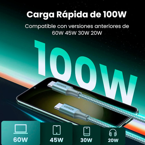 Ugreen Cable Usb Tipo C A C 100w 20v 5a Cable Carga Rápida Type C A C Color Verde