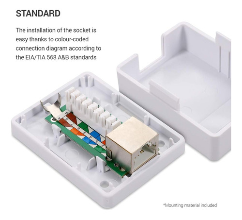 Roseta Rj45 Para Pared,5 Puerto Ethernet Cat6a