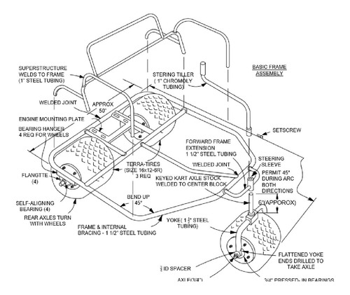 Planes De Atv De 3 Ruedas Resistentes Para Construir
