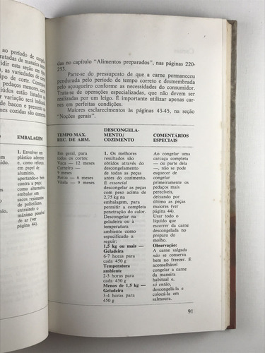 Livro Manual Da Cozinha Congelada Gwen Conacher Círculo Do Livro 1985 - E9