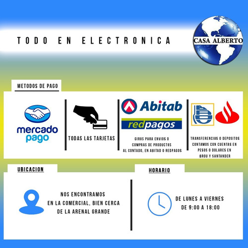 Imagen 2 de 2 de Auto A Control Remoto / Winner Racing 3
