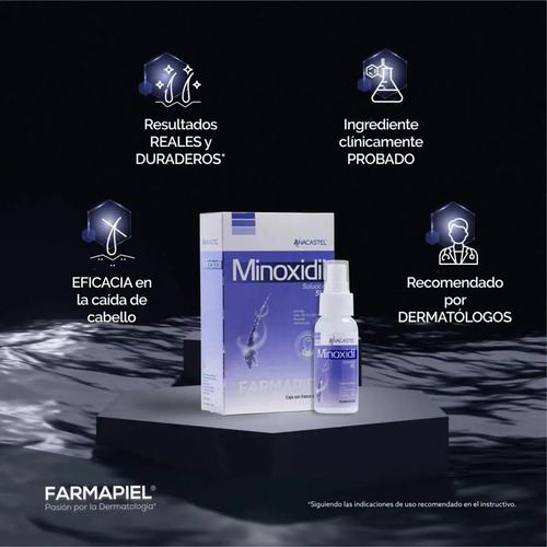 3 Pack Minoxidil Al 5% Anacastel Cabello Y Barba 60 Ml C/u