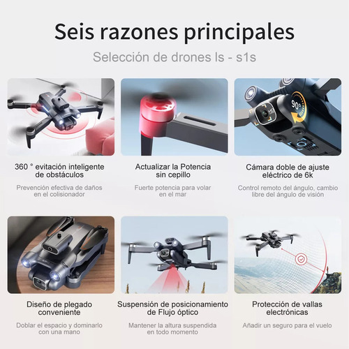 . Mini Drone Motor Dual Camera 4k S1s 2 Versión Con Batería