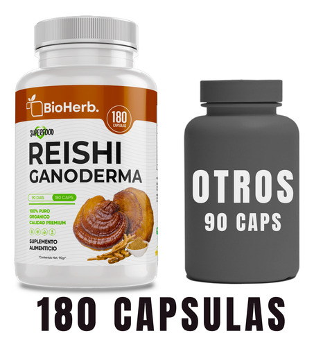 Hongo Reishi Ganoderma 100% Puro - Bioherb - 180 Días Sin Sabor