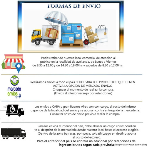 Imagen 5 de 7 de Maquina Envasadora Vacio Domestica Neovac Vac010-e Pre