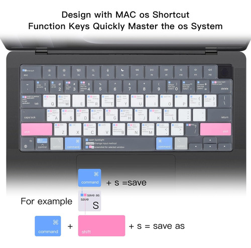 Casebuy Premium Mac Os Funda Para Teclado Atajos Compatible