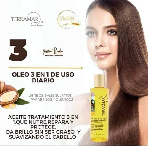 Shampoo Caída Terramiracle+óleo Terramar
