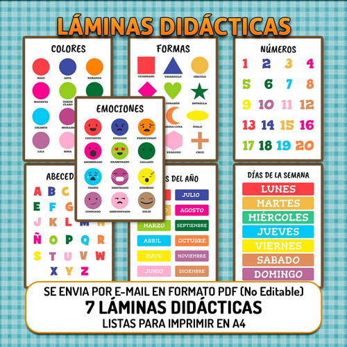 Kit Imprimible 7 Láminas Didácticas Cuadros Emociones V1 Abc