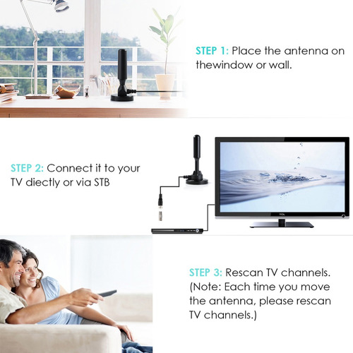 Receptor De Antena Dvb-t Digital De 75 Ohms De 30 Dbi De Gan