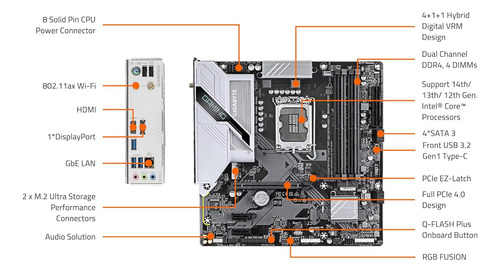Placa Gigabyte B760m Gaming Plus Wifi D4 1700 Matx