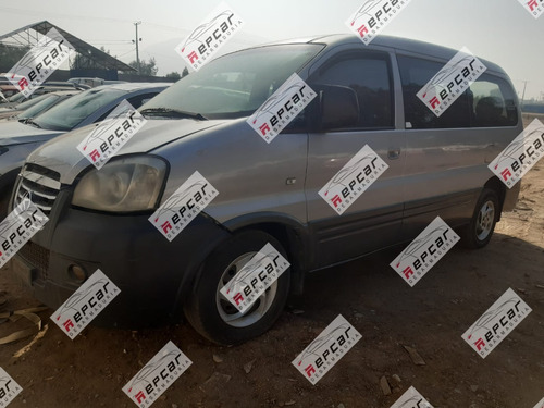 Jac Refine En Desarme 2010 Hasta 2014